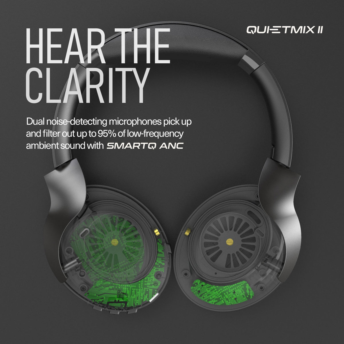 Sonictrek QuietMix II Active Noise Canceling Wireless Headphones